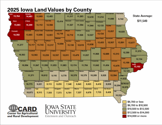 2025 Iowa Land Values (dollar ranking)