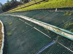 CONE PARK TUBING TRACK REMAINS CLOSED FOR REPAIRS