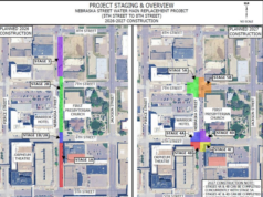 WATER MAIN REPAIRS TO SOON BEGIN ON NEBRASKA STREET